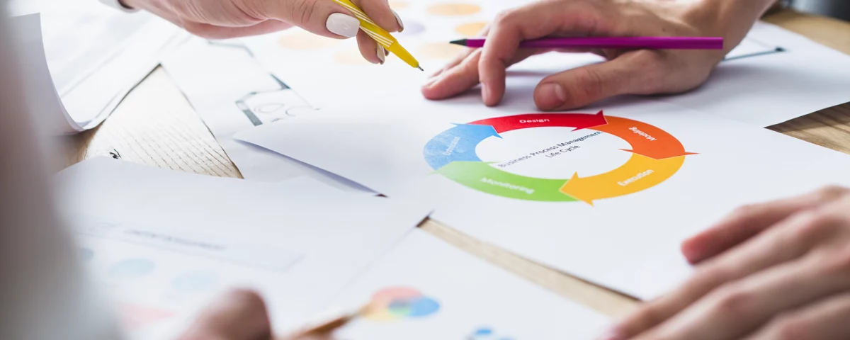 Graphique des résultats après optimisation campagnes Google Ads