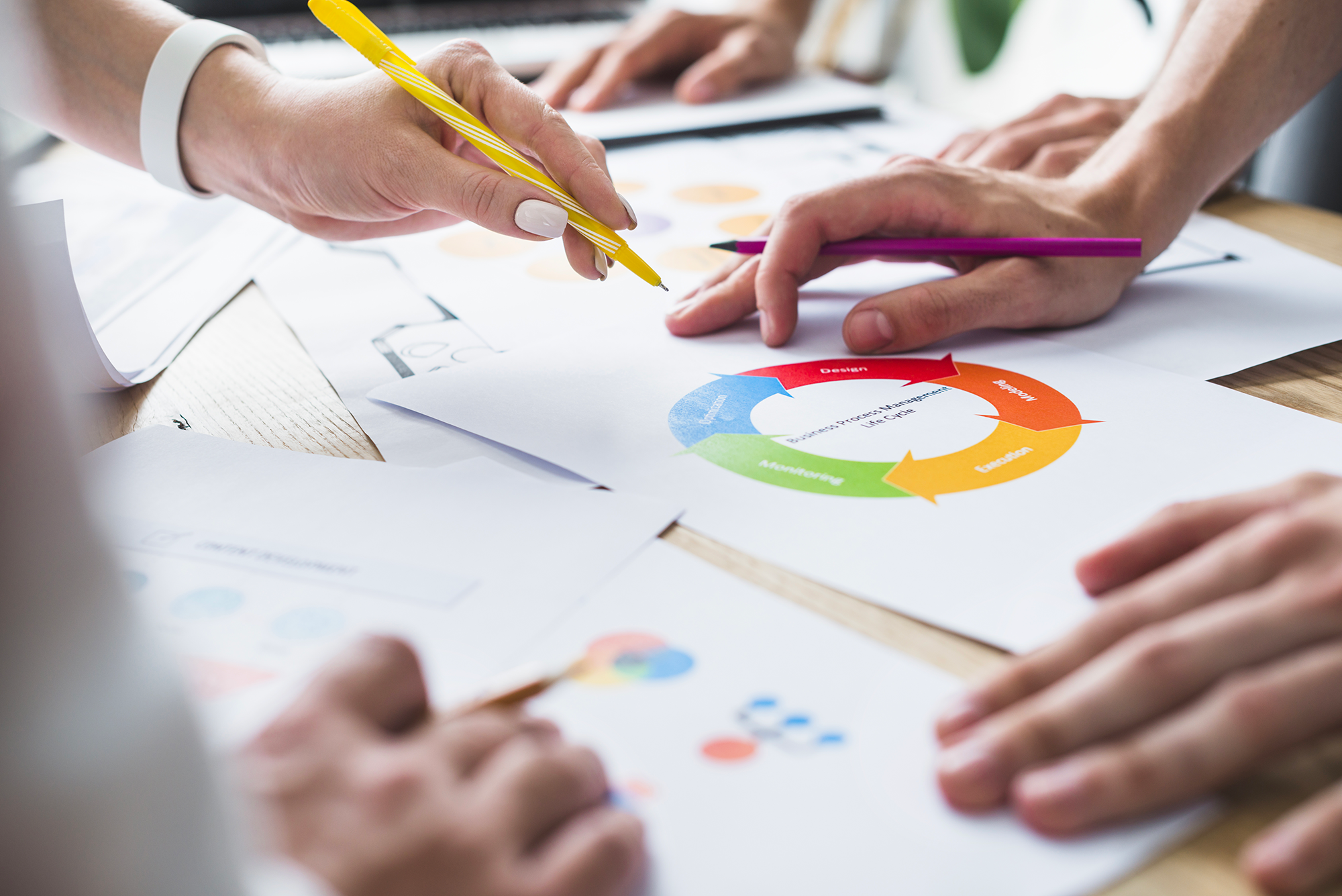 Graphique des résultats après optimisation campagnes Google Ads